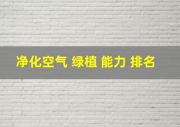 净化空气 绿植 能力 排名